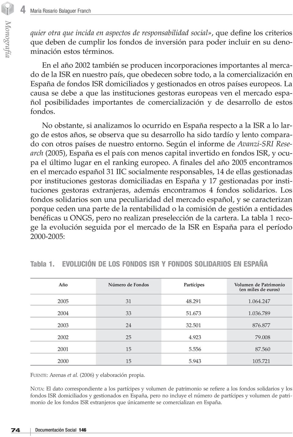 En el año 2002 también se producen incorporaciones importantes al mercado de la ISR en nuestro país, que obedecen sobre todo, a la comercialización en España de fondos ISR domiciliados y gestionados