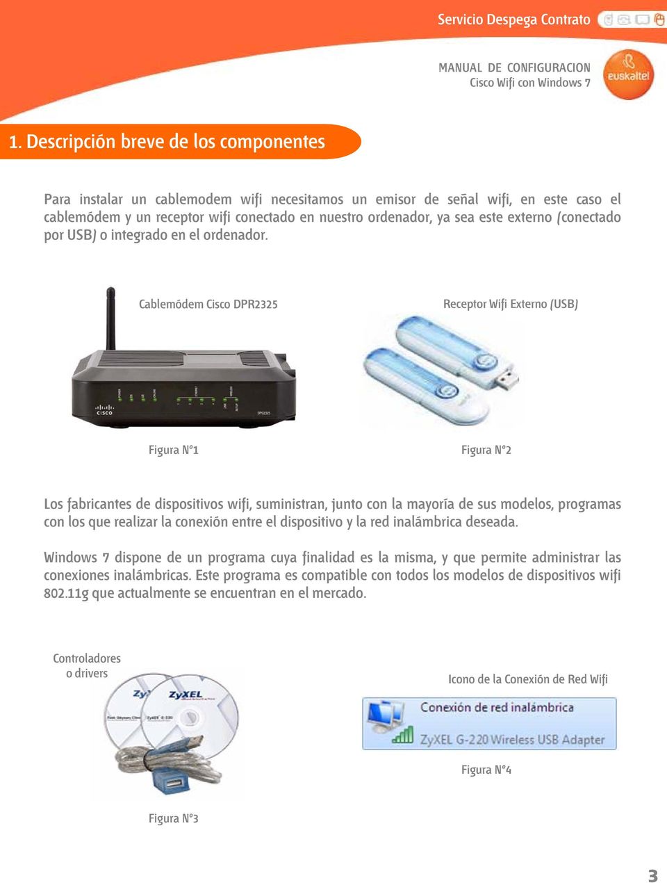 Cablemódem Cisco DPR2325 Receptor Wifi Externo (USB) Figura Nº1 Figura Nº2 Los fabricantes de dispositivos wifi, suministran, junto con la mayoría de sus modelos, programas con los que realizar la