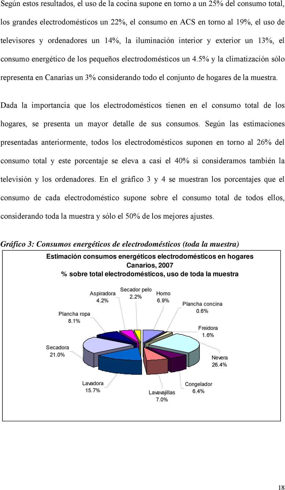 5% y la climatización sólo representa en Canarias un 3% considerando todo el conjunto de hogares de la muestra.