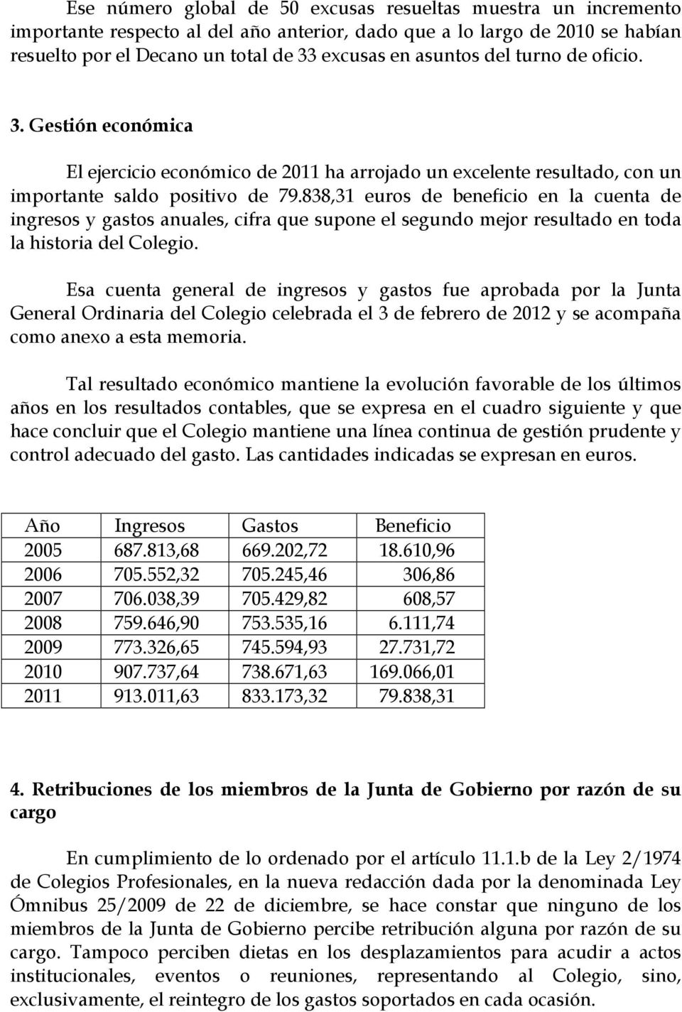 838,31 euros de beneficio en la cuenta de ingresos y gastos anuales, cifra que supone el segundo mejor resultado en toda la historia del Colegio.