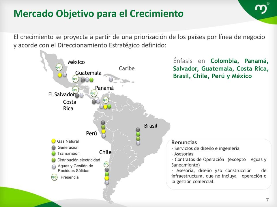 Gas Natural Generación Transmisión Perú Distribución electricidad Aguas y Gestión de Residuos Sólidos Presencia Chile Brasil Renuncias - Servicios de diseño e