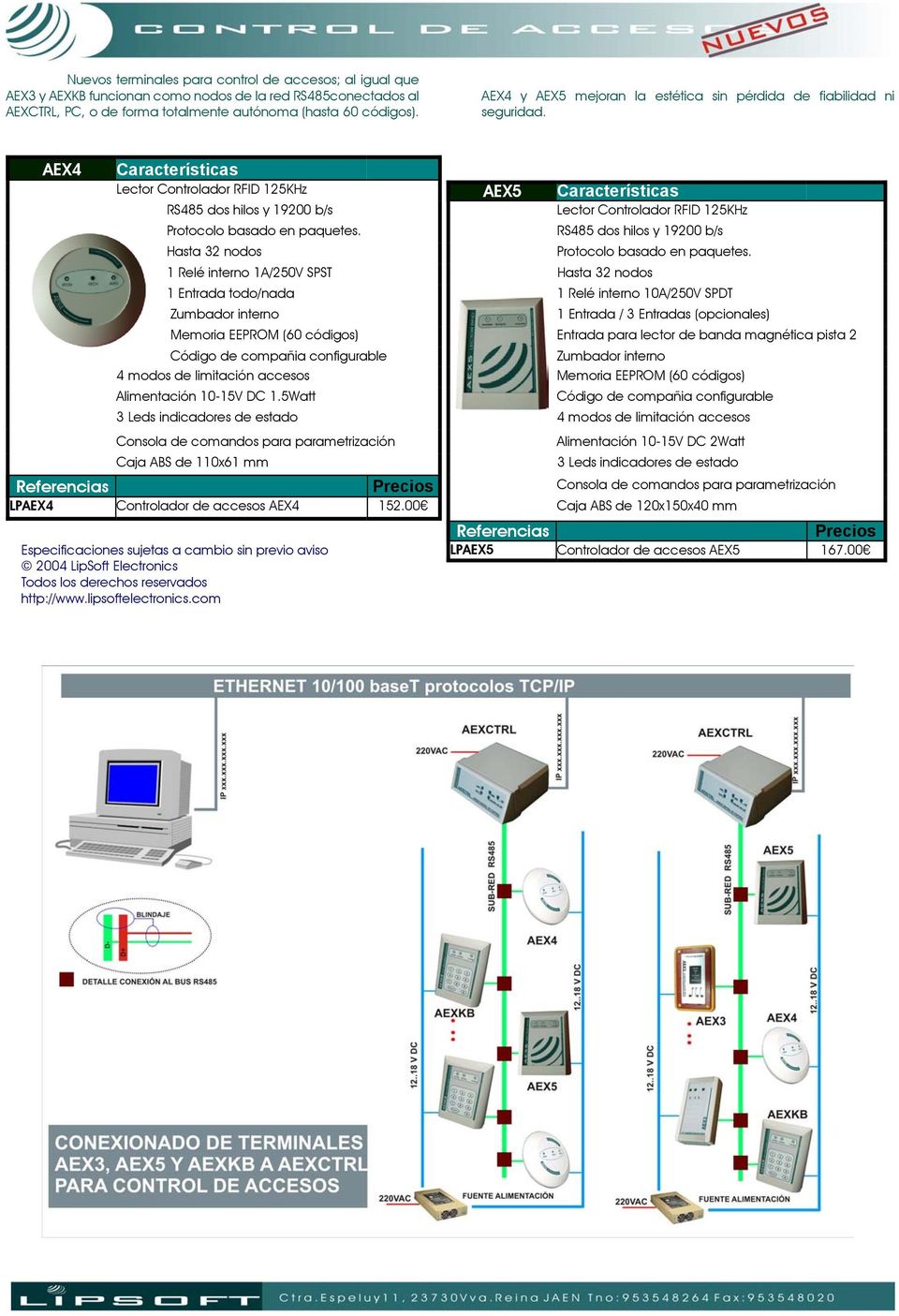 AEX4 Características Lector Controlador RFID 125KHz AEX5 Características Lector Controlador RFID 125KHz Protocolo basado en paquetes. Hasta 32 nodos Protocolo basado en paquetes.