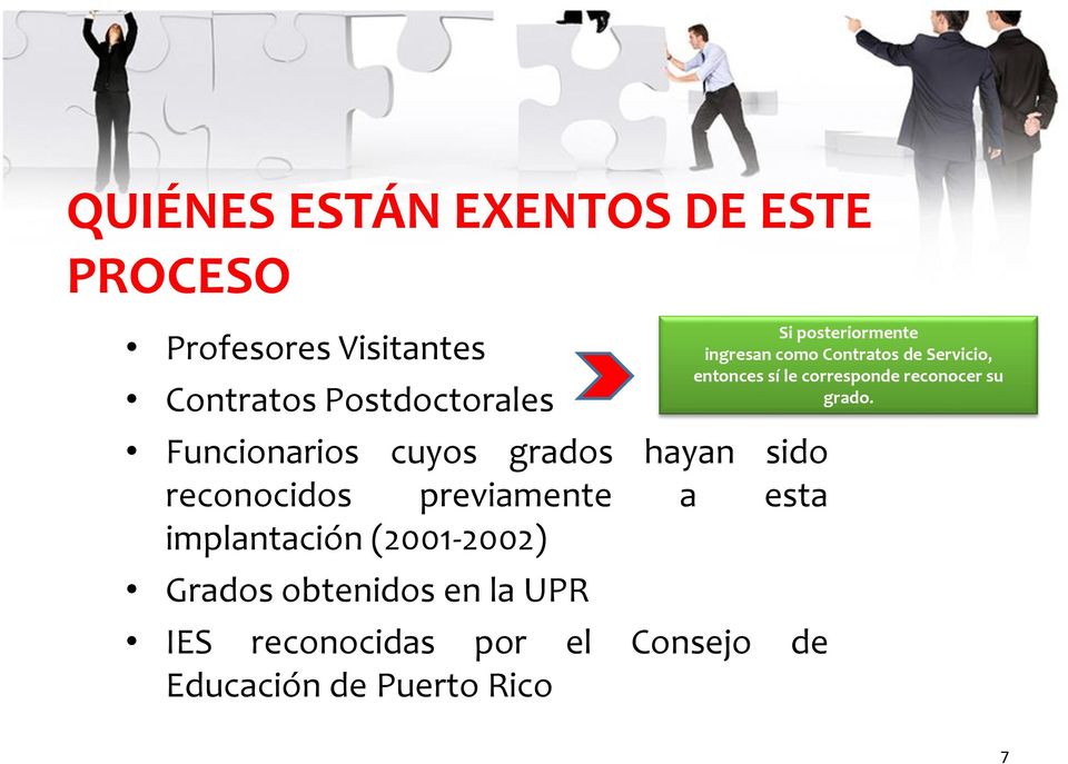 (2001-2002) Grados obtenidos en la UPR IES reconocidas por el Consejo de Educación de