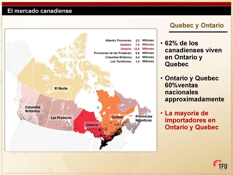 0 Millones Millones Millones Millones Millones Millones 62% de los canadienses viven en Ontario y Quebec El