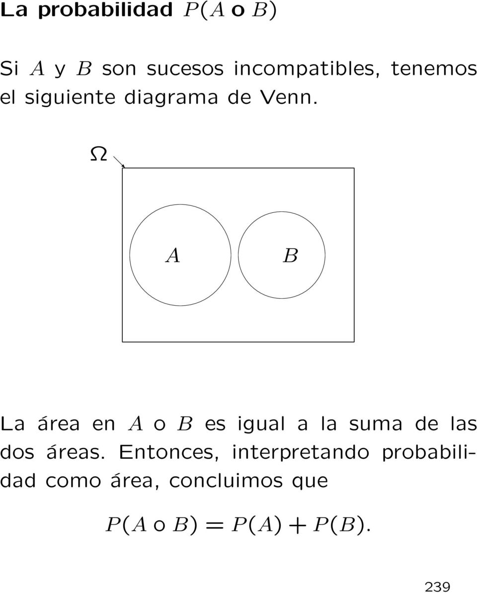 Ω A B La área en A o B es igual a la suma de las dos áreas.
