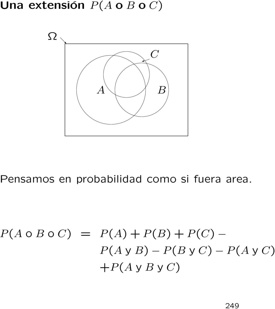 area. P (A o B o C) = P (A)+P (B)+P (C)