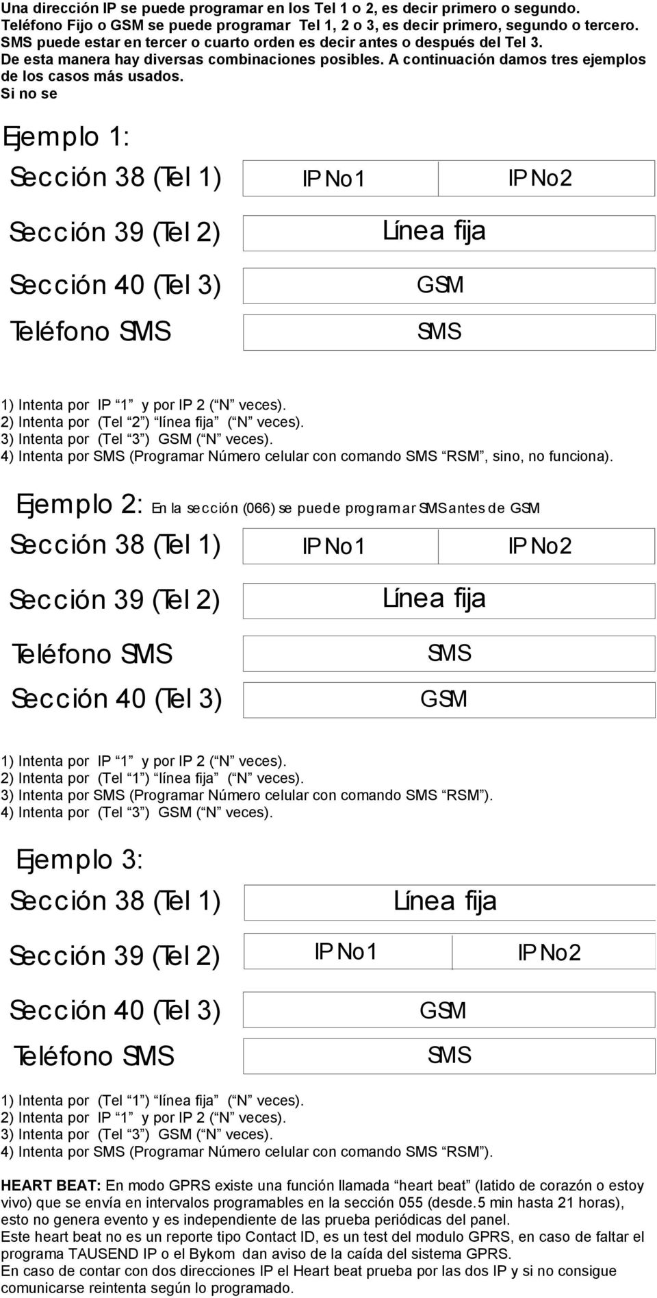 Si no se Ejemplo 1: Sección 38 (Tel 1) IP No1 IP No2 Sección 39 (Tel 2) Sección 40 (Tel 3) Teléfono Línea fija GSM 1) Intenta por IP 1 y por IP 2 ( N veces).