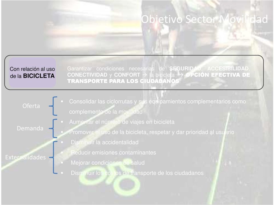 complementarios como complemento de la movilidad Aumentar el número de viajes en bicicleta Promover el uso de la bicicleta, respetar y dar