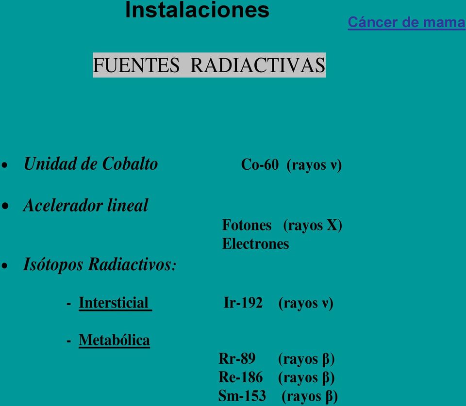 Radiactivos: Fotones (rayos X) Electrones - Intersticial