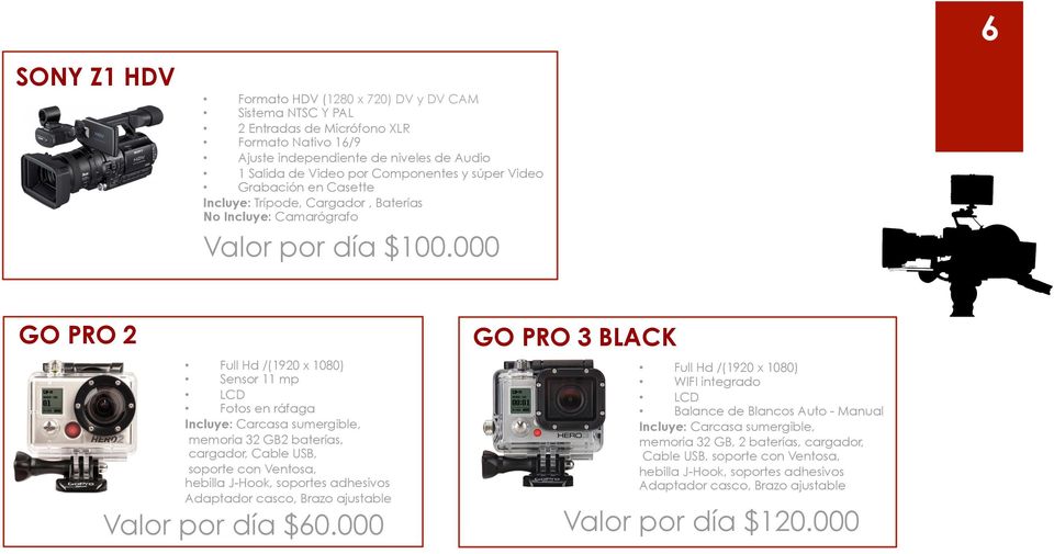 000 GO PRO 2 GO PRO 3 BLACK Full Hd /(1920 x 1080) Sensor 11 mp LCD Fotos en ráfaga Incluye: Carcasa sumergible, memoria 32 GB2 baterías, cargador, Cable USB, soporte con Ventosa, hebilla J-Hook,