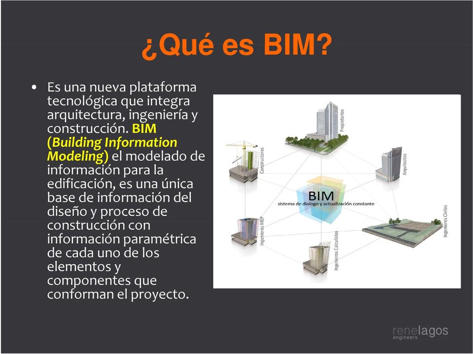 BIM (Building Information Modeling) el modelado de información para la edificación, es