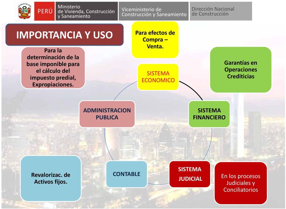SISTEMA ECONOMICO Garantías en Operaciones Crediticias ADMINISTRACION PUBLICA SISTEMA