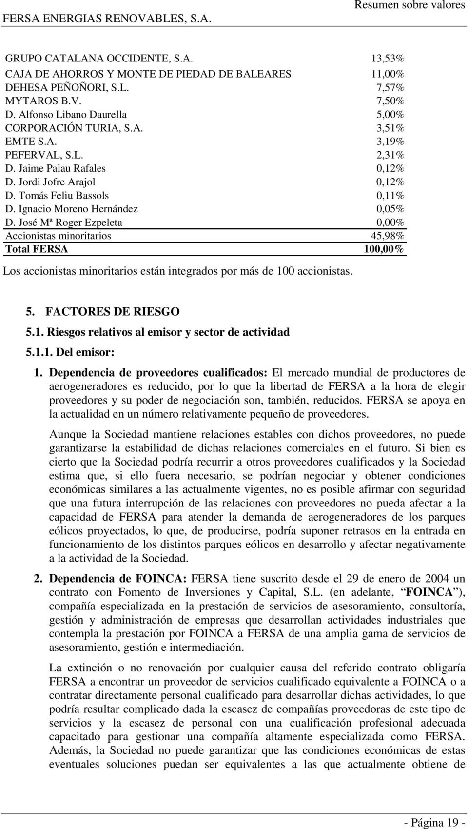 José Mª Roger Ezpeleta 0,00% Accionistas minoritarios 45,98% Total FERSA 100,00% Los accionistas minoritarios están integrados por más de 100 accionistas. 5. FACTORES DE RIESGO 5.1. Riesgos relativos al emisor y sector de actividad 5.
