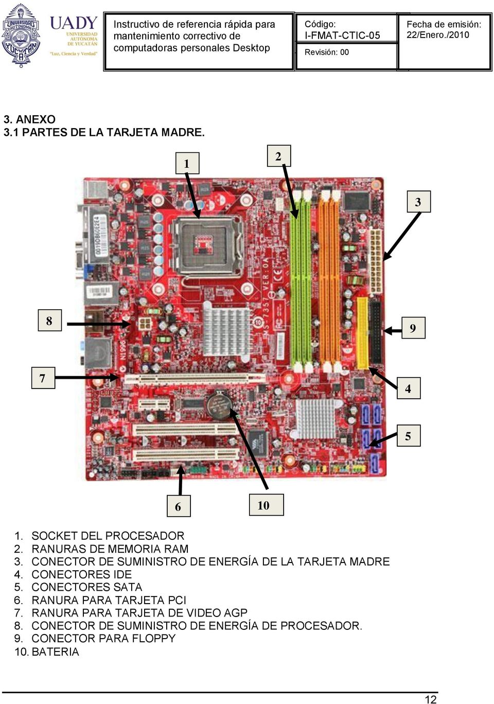 CONECTORES IDE 5. CONECTORES SATA 6. RANURA PARA TARJETA PCI 7.