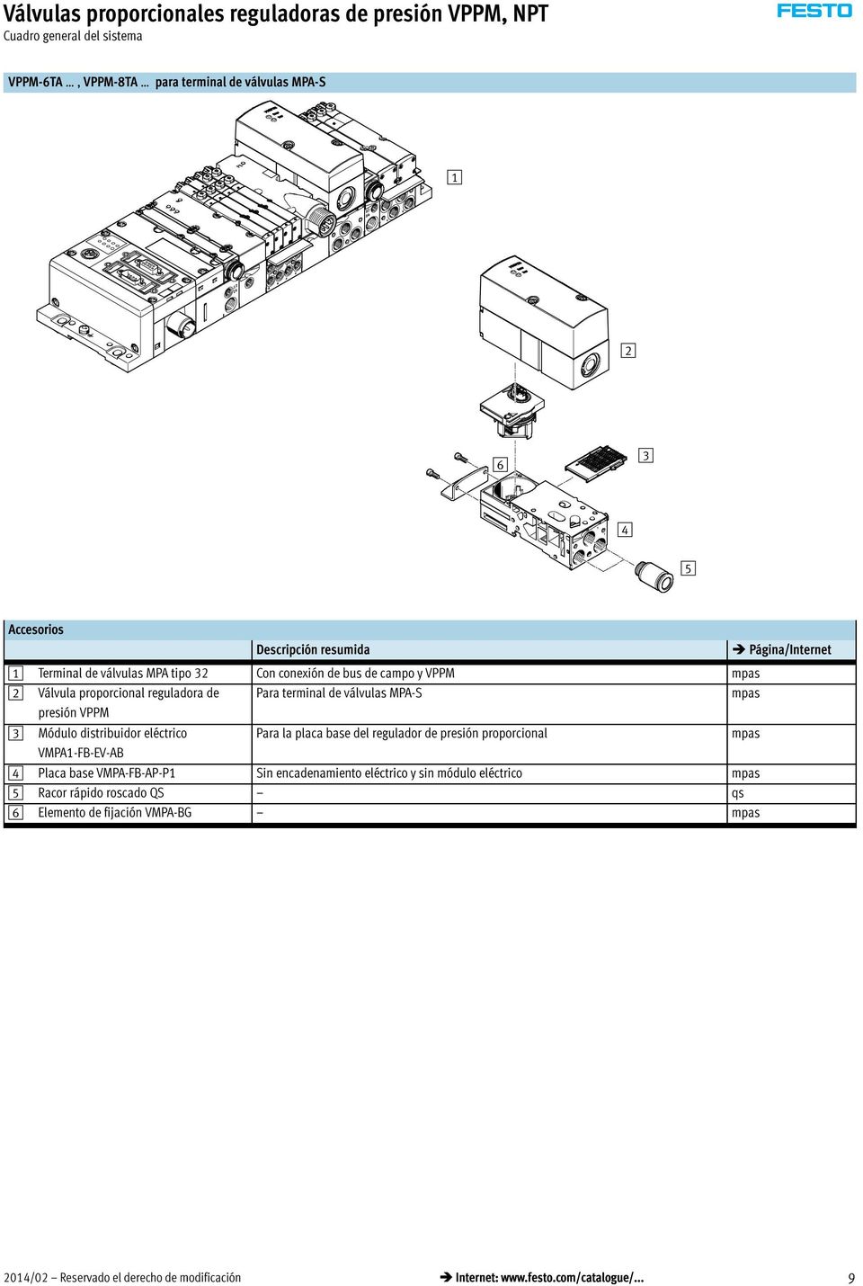 la placa base del regulador de presión proporcional mpas VMPA1-FB-EV-AB 4 Placa base VMPA-FB-AP-P1 Sin encadenamiento eléctrico y sin módulo eléctrico mpas 5