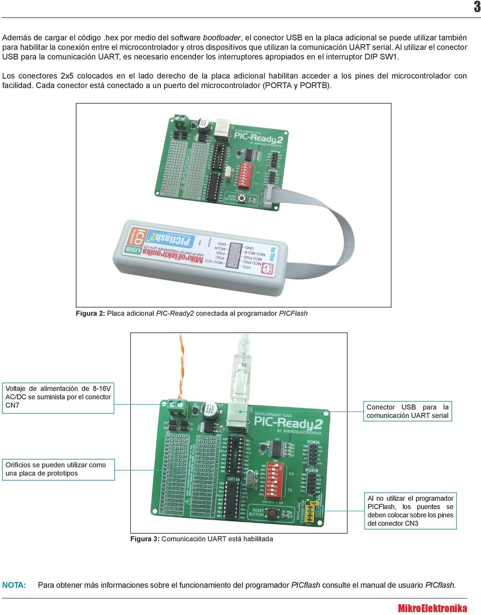 comunicación UART serial. Al utilizar el conector USB para la comunicación UART, es necesario encender los interruptores apropiados en el interruptor DIP SW1.