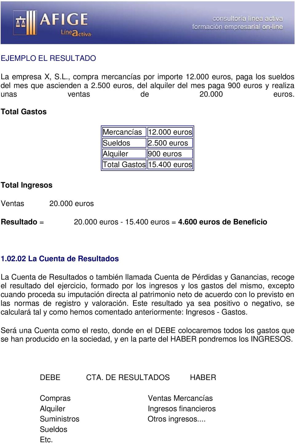 400 euros Ventas Resultado = 20.000 euros 20.000 euros - 15.400 euros = 4.600 euros de Beneficio 1.02.
