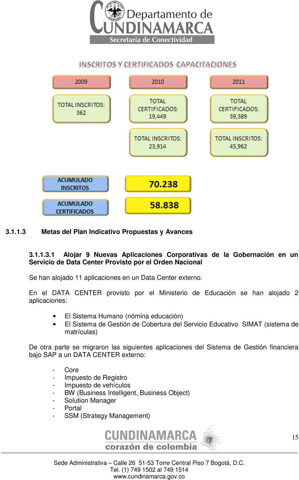 SIMAT (sistema de matrículas) De otra parte se migraron las siguientes aplicaciones del Sistema de Gestión financiera bajo SAP a un DATA CENTER externo: - Core - Impuesto de Registro -