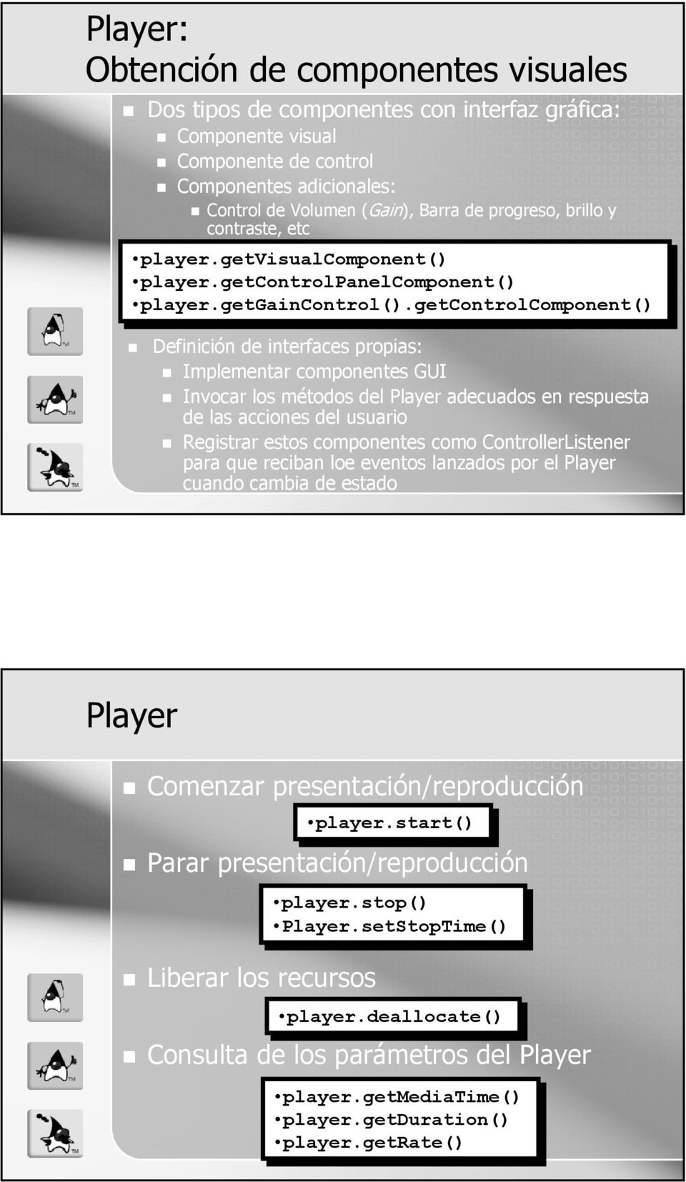 getcontrolcomponent() Definición de interfaces propias: Implementar componentes GUI Invocar los métodos del Player adecuados en respuesta de las acciones del usuario Registrar estos componentes como
