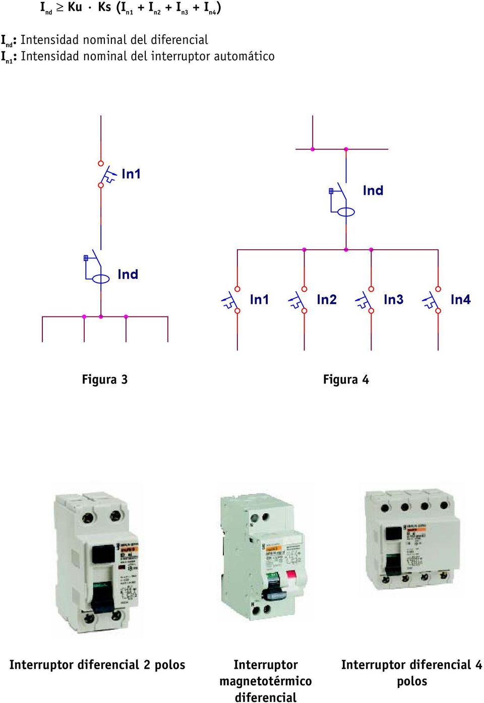 Ind Ind In1 In2 In3 In4 Figura 3 Figura 4 Interruptor diferencial 2