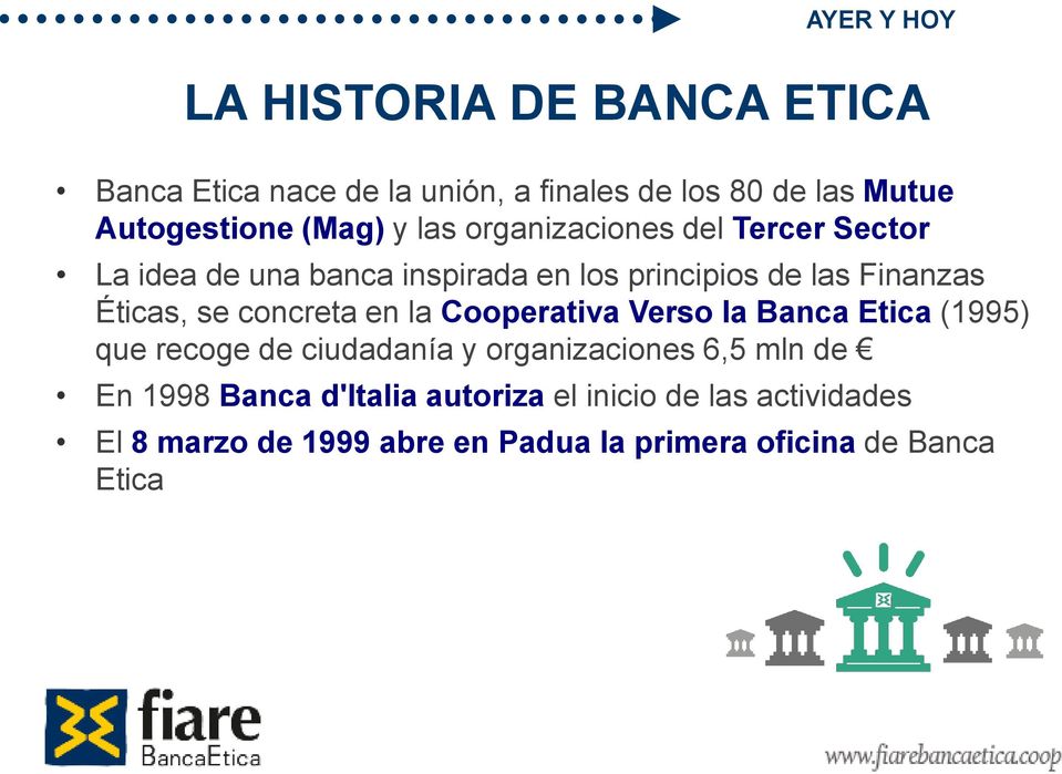 se concreta en la Cooperativa Verso la Banca Etica (1995) que recoge de ciudadanía y organizaciones 6,5 mln de En
