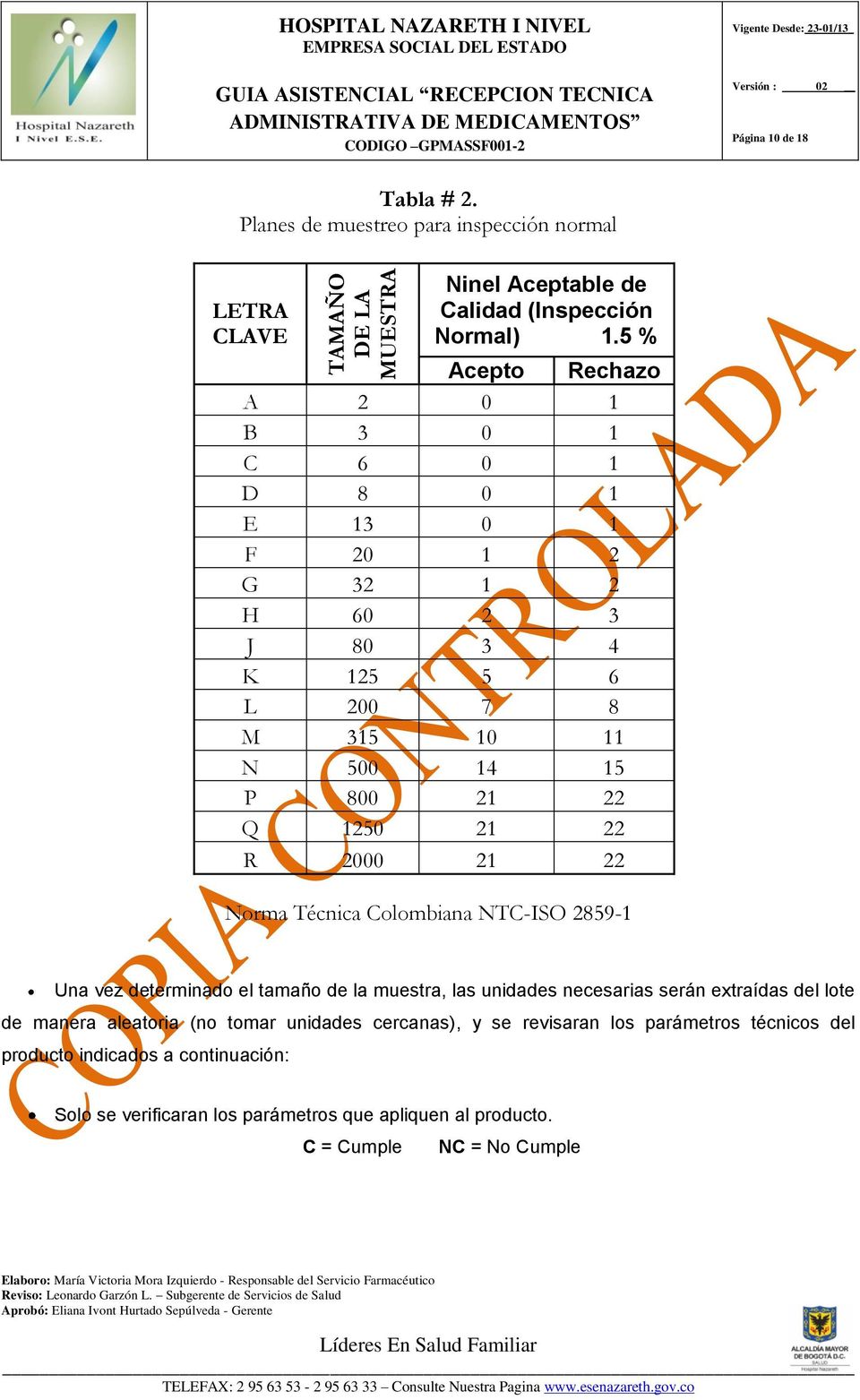 Colombiana NTC-ISO 2859-1 Una vez determinado el tamaño de la muestra, las unidades necesarias serán extraídas del lote de manera aleatoria (no tomar unidades cercanas), y se revisaran los