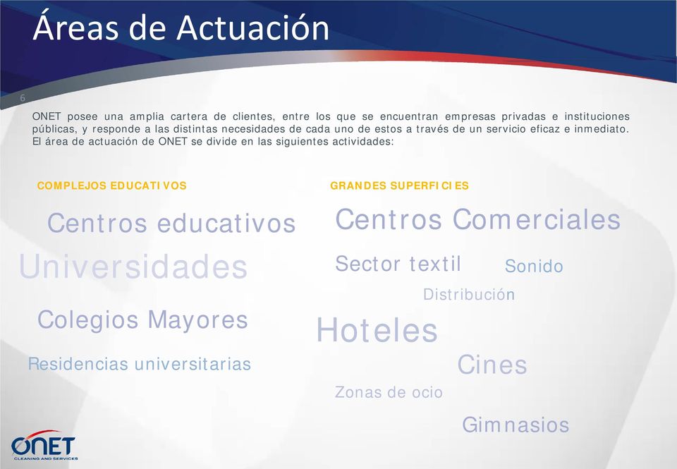 El área de actuación de ONET se divide en las siguientes actividades: COMPLEJOS EDUCATIVOS Centros educativos Universidades