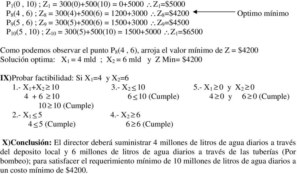 factibilidad: Si X 1 =4 y X 2 =6 1.- X 1 +X 2 10 3.- X 2 10 5.- X 1 0 y X 2 0 4 + 6 10 6 10 (Cumple) 4 0 y 6 0 (Cumple) 10 10 (Cumple) 2.- X 1 5 4.