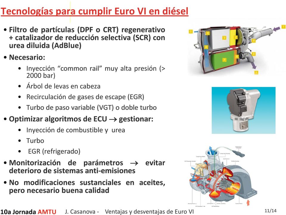 variable (VGT) o doble turbo Optimizar algoritmos de ECU gestionar: Inyección de combustible y urea Turbo EGR (refrigerado) Monitorización de parámetros