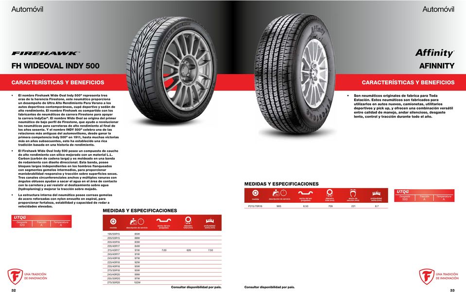 El nombre Firehawk es compartido con los fabricantes de neumáticos de carrera Firestone para apoyar la carrera IndyCar.
