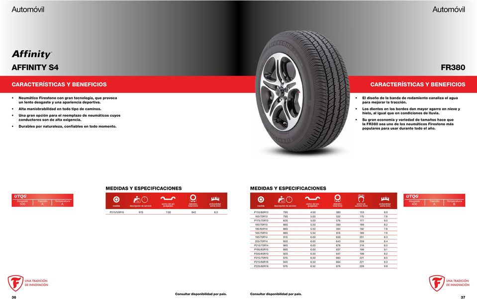 Catálogo de Productos 2014 Categoría: Llantas Consumo - PDF Descargar libre