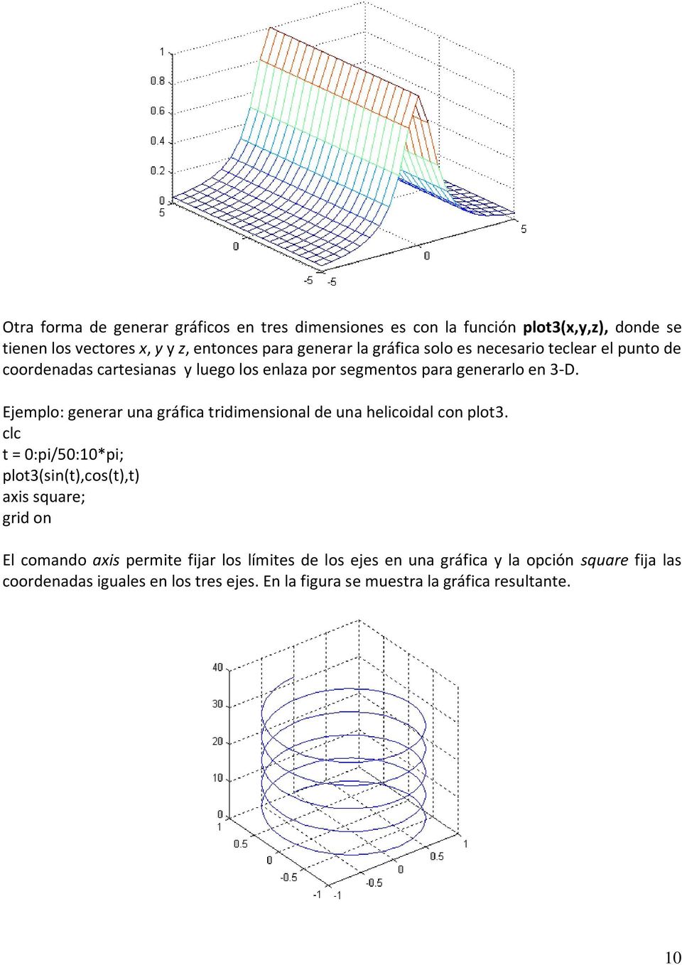 Ejemplo: generar una gráfica tridimensional de una helicoidal con plot3.