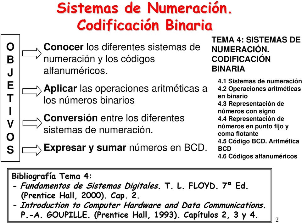 CODIFICACIÓN BINARIA 4.1 Sistemas de numeración 4.2 Operaciones aritméticas en binario 4.3 Representación de números con signo 4.4 Representación de números en punto fijo y coma flotante 4.