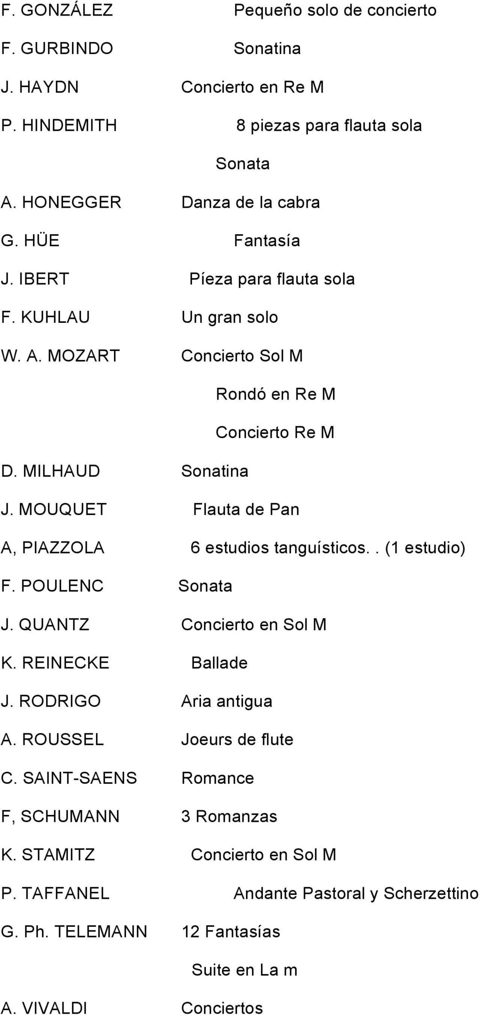 MOUQUET Flauta de Pan A, PIAZZOLA 6 estudios tanguísticos.. (1 estudio) F. POULENC Sonata J. QUANTZ Concierto en Sol M K. REINECKE Ballade J. RODRIGO Aria antigua A.