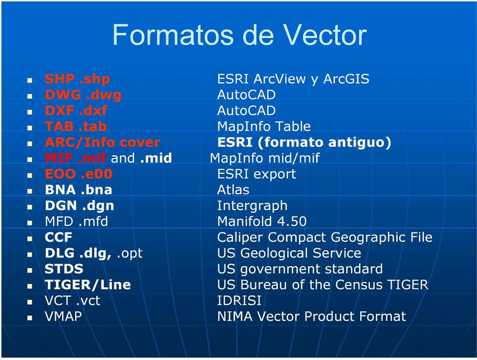 vct VMAP ESRI ArcView y ArcGIS AutoCAD AutoCAD MapInfo Table ESRI (formato antiguo) MapInfo mid/mifmif ESRI
