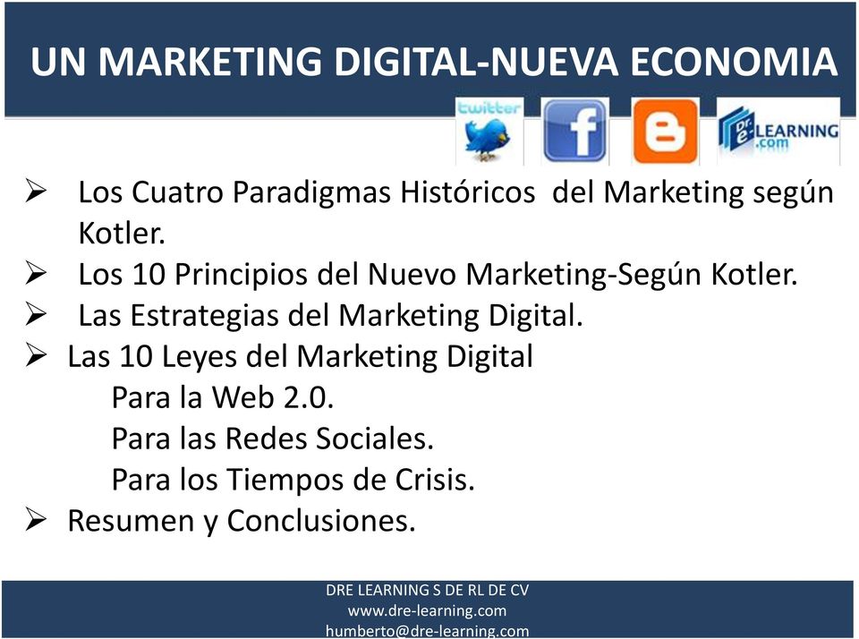 Las Estrategias del Marketing Digital.