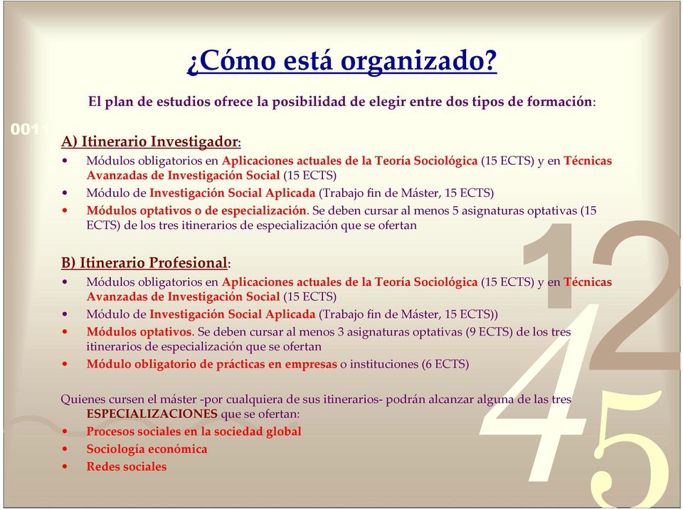 Investigación Social (15 ECTS) Módulo de Investigación Social Aplicada (Trabajo fin de Máster, 15 ECTS) Módulos optativos o de especialización.