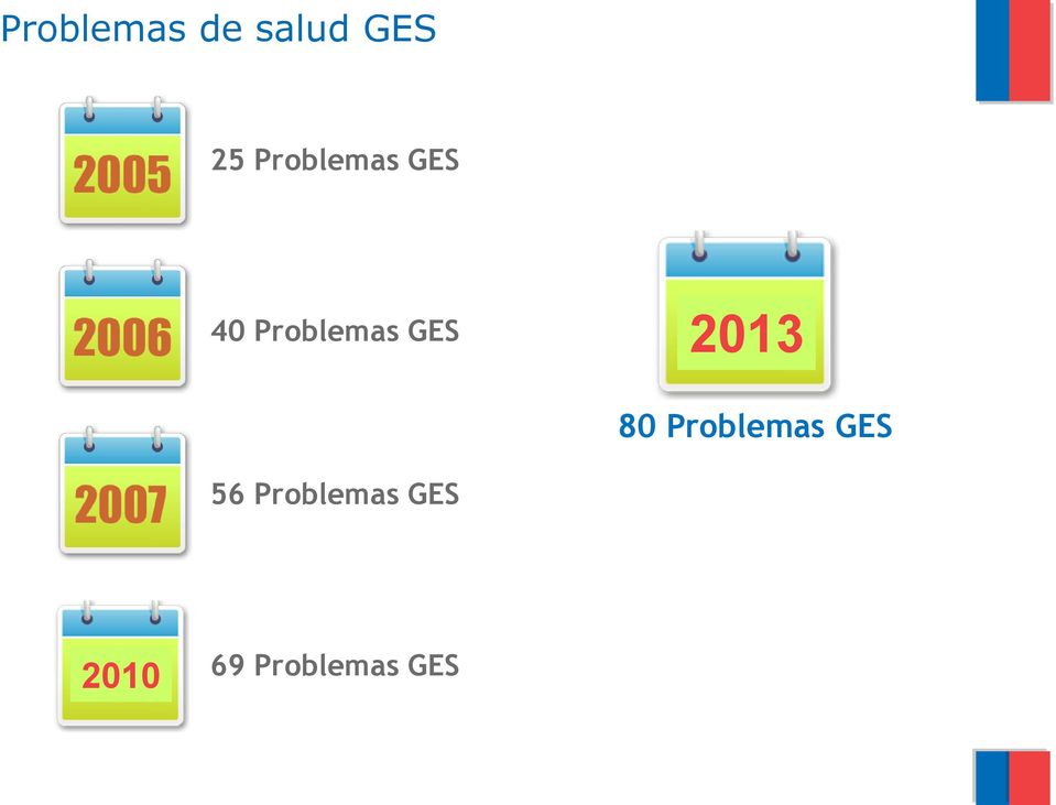 GES 2013 80 Problemas GES 56