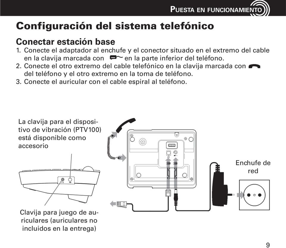 Conecte el otro extremo del cable telefónico en la clavija marcada con del teléfono y el otro extremo en la toma de teléfono. 3.