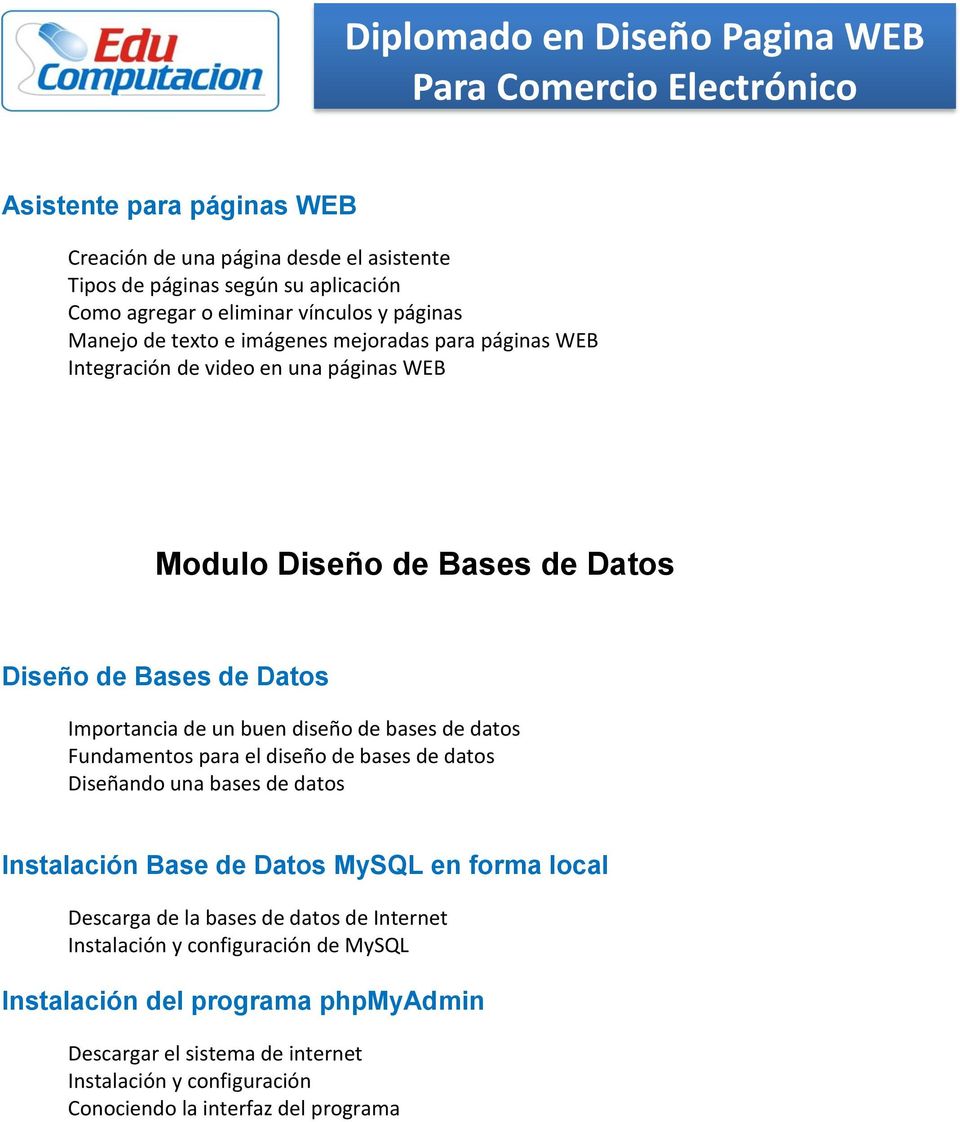 bases de datos Fundamentos para el diseño de bases de datos Diseñando una bases de datos Instalación Base de Datos MySQL en forma local Descarga de la bases de datos de