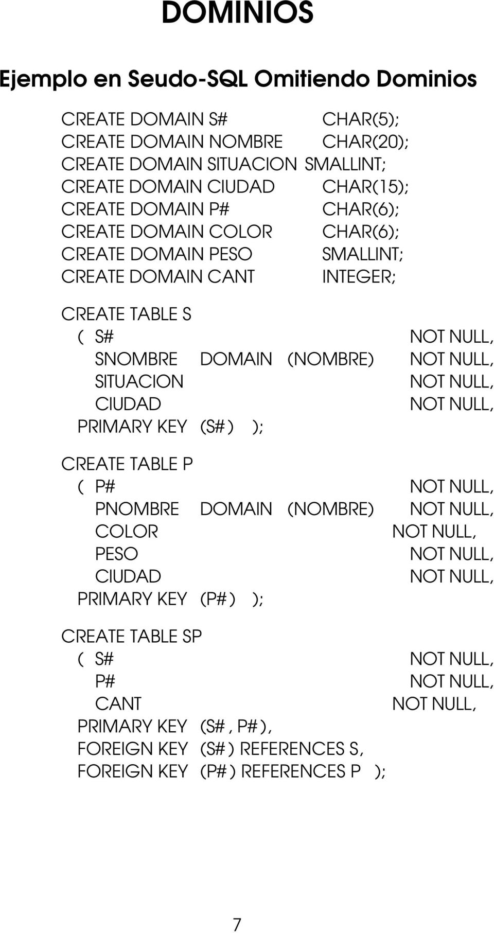 NULL, SITUACION NOT NULL, CIUDAD NOT NULL, PRIMARY KEY (S#) ); CREATE TABLE P ( P# NOT NULL, PNOMBRE DOMAIN (NOMBRE) NOT NULL, COLOR NOT NULL, PESO NOT NULL, CIUDAD NOT