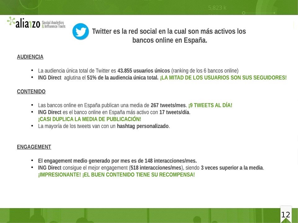 CONTENIDO Las bancos online en España publican una media de 67 tweets/mes. 9 TWEETS AL DÍA! ING Direct es el banco online en España más activo con 7 tweets/día.