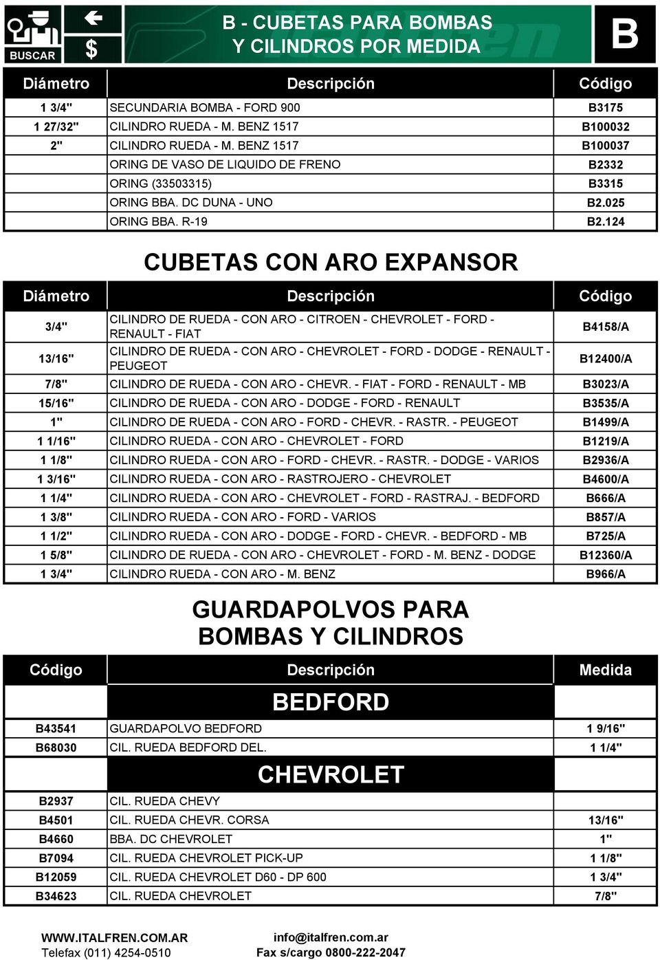 124 CUETAS CON ARO EXPANSOR Diámetro Descripción Código 3/4" CILINDRO DE RUEDA - CON ARO - CITROEN - CHEVROLET - FORD - RENAULT - FIAT 4158/A 13/16" CILINDRO DE RUEDA - CON ARO - CHEVROLET - FORD -