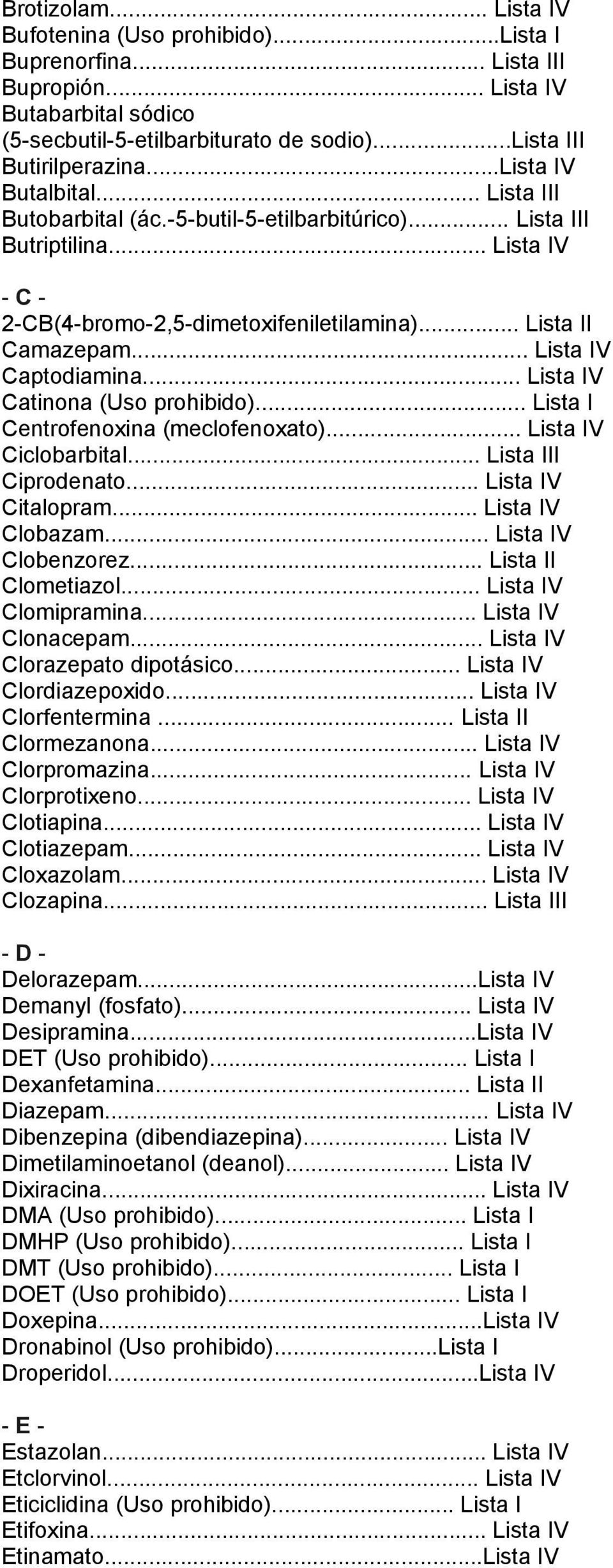 .. Lista IV Captodiamina... Lista IV Catinona (Uso prohibido)... Lista I Centrofenoxina (meclofenoxato)... Lista IV Ciclobarbital... Lista III Ciprodenato... Lista IV Citalopram... Lista IV Clobazam.