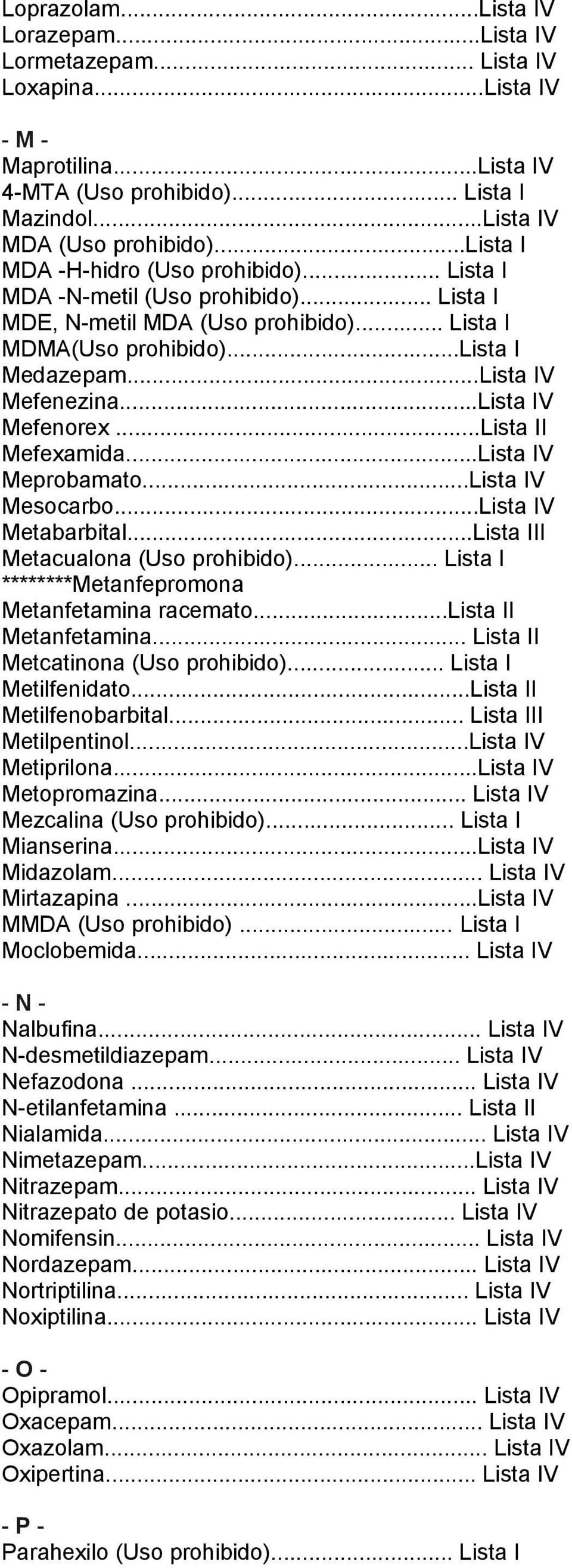 ..Lista IV Mefenorex...Lista II Mefexamida...Lista IV Meprobamato...Lista IV Mesocarbo...Lista IV Metabarbital...Lista III Metacualona (Uso prohibido).