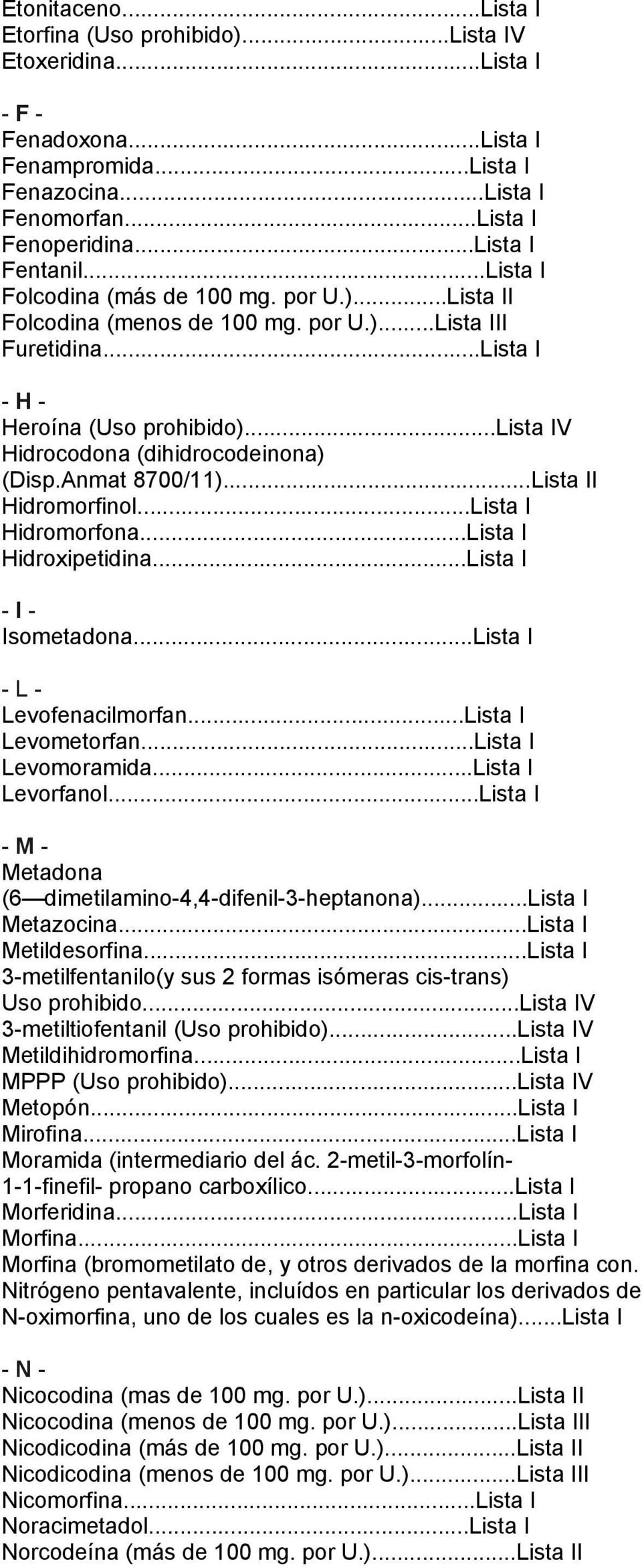 ..lista IV Hidrocodona (dihidrocodeinona) (Disp.Anmat 8700/11)...Lista II Hidromorfinol...Lista I Hidromorfona...Lista I Hidroxipetidina...Lista I - I - Isometadona...Lista I - L - Levofenacilmorfan.