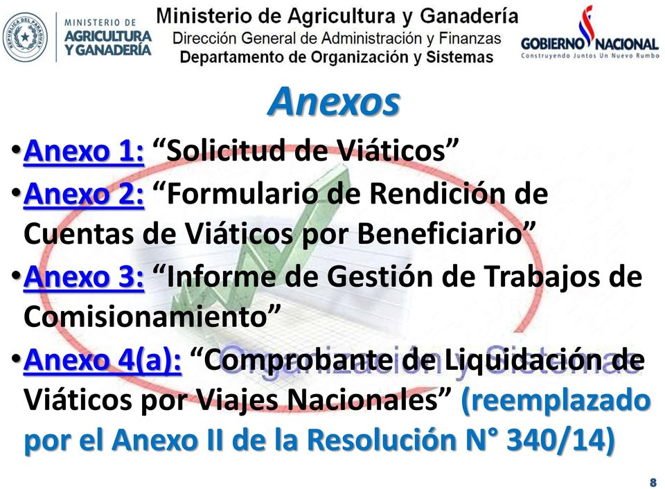 Trabajos de Comisionamiento Anexo 4(a): Comprobante de Liquidación de