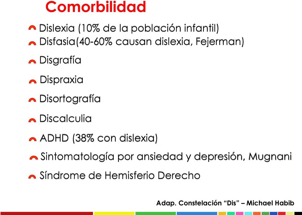 Discalculia ADHD (38% con dislexia) Sintomatología por ansiedad y
