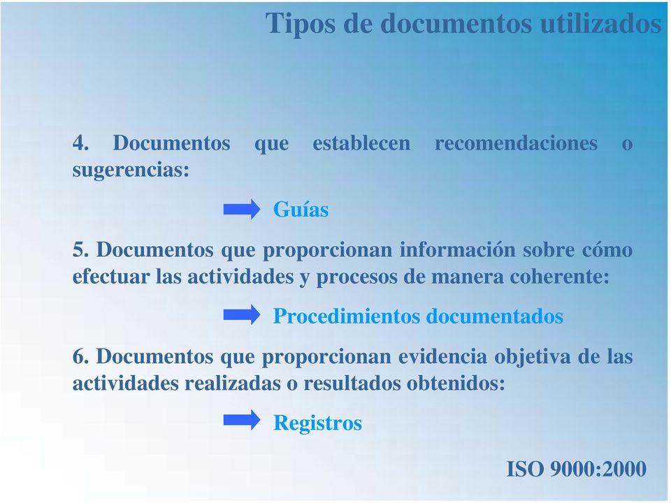 Documentos que proporcionan información sobre cómo efectuar las actividades y procesos de