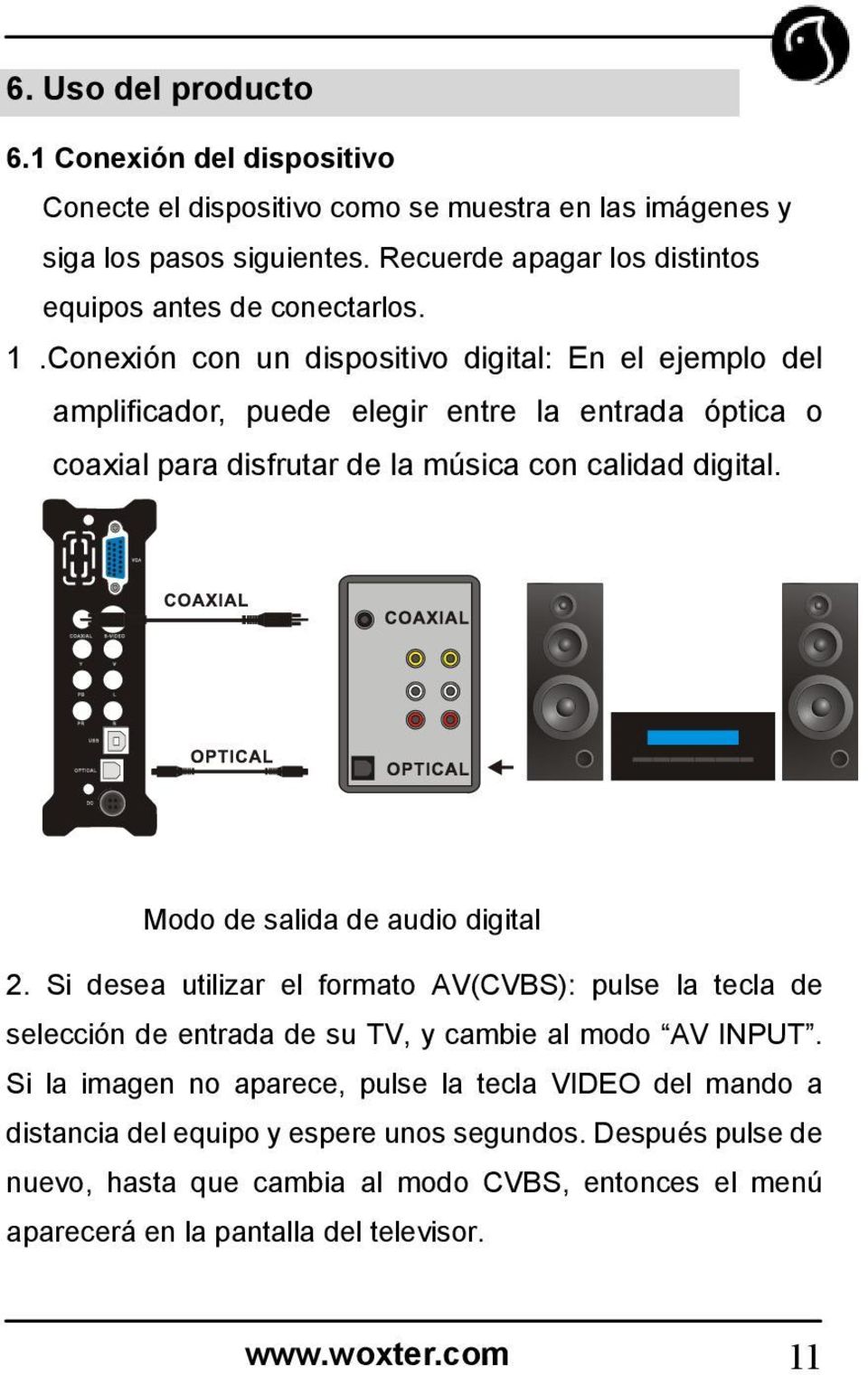 Conexión con un dispositivo digital: En el ejemplo del amplificador, puede elegir entre la entrada óptica o coaxial para disfrutar de la música con calidad digital.